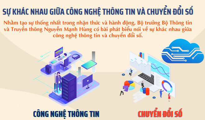 Sự khác nhau giữa công nghệ thông tin và chuyển đổi số